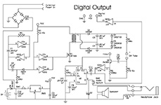 Geiger Counter